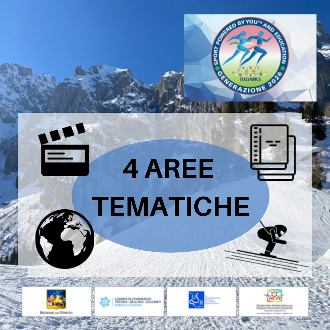 Generation 2026 | 4 thematic areas