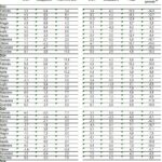 tab-11-giudizi-attese-imprese-servizi-mercato