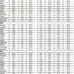 tab-12-giudizi-attese-imprese-commercio-al-dettaglio-su-vendite