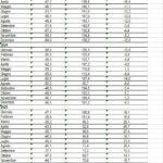 tab-3-altre-serie-intenzioni-future-di-spesa-per-beni-durevoli-giudizi-e-attese-su-andamento-prezzi