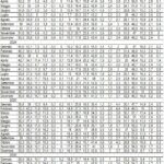 tab-4a-giudi-attese-prezzi-giudizi-bilancio-familiare