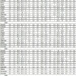 tab-4b-giudi-attese-opportunità-risparmio