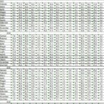 tab-4c-possibilità-di-risparmio-opportunità-acquisti-immediati-intenzioni-acquisto-beni-durevoli