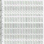 tab-4d-intenzioni-acquisto-beni-durevoli-autovetture-abitazione-manutenzione-abitazione