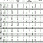 tab-8-ostacoli-esportazione-imprese-manifatturiere