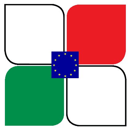CCIE Malta: il Club Aziendale Maltese