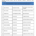 comitato imprenditoria