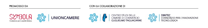 Disposizione-loghi istituzionale Symbola-UnionCamere -Centro Studi Tagliacarne - Dintec