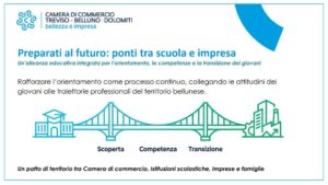 Preparati-futuro-copertina slide